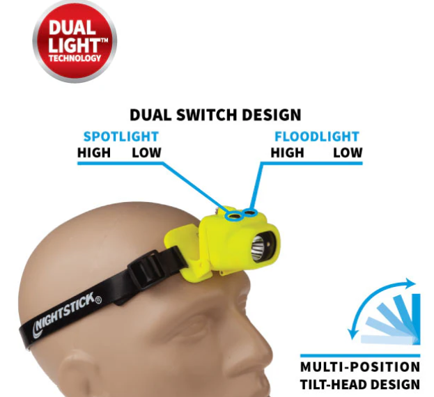 Intrinsically Safe Dual Light Headlamp, Spotlight and Floodlight, 4EA/CS