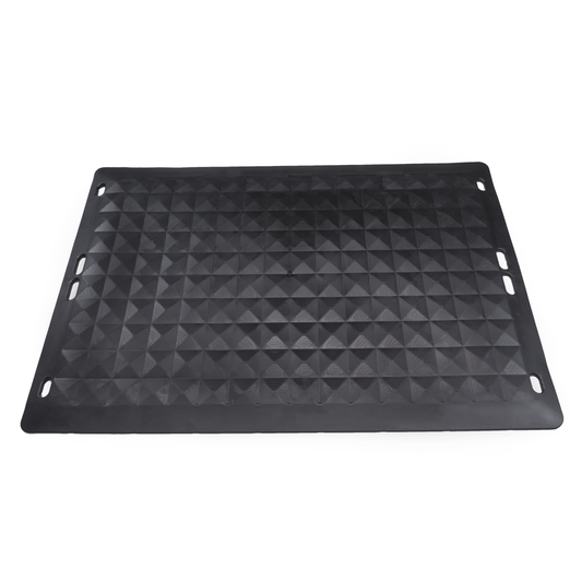 Ergo Advantage SS1-PRO-B Stand-Safe Anti-Fatigue Mat Black