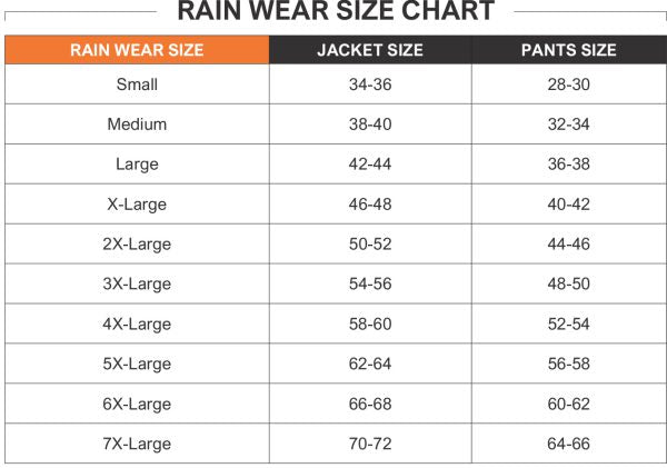 Cordova StormFront-FR™, Rain Suit, 3 Piece