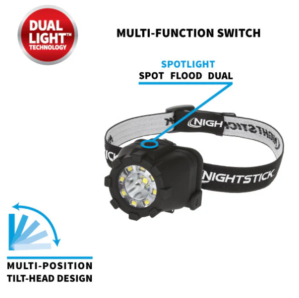 Dual Light Headlamp, Spotlight and Floodlight