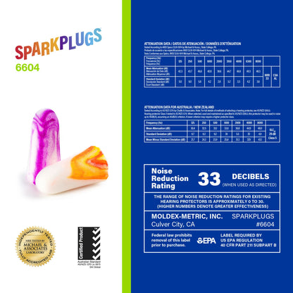 Moldex SparkPlugs 6604 Uncorded Disposable Foam Earplugs 200 Pairs NRR33dB