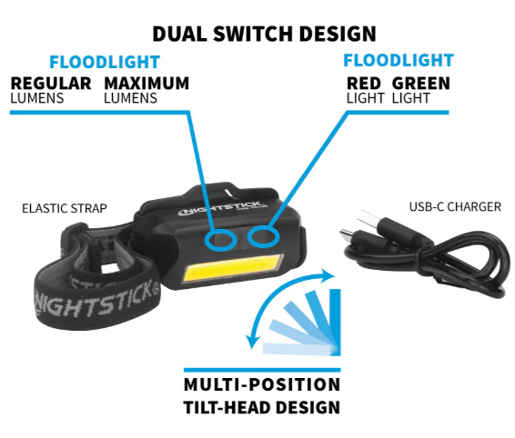 Multi-Flood USB Headlamp w/Brim Clip & Black Strap - LiPo - Black